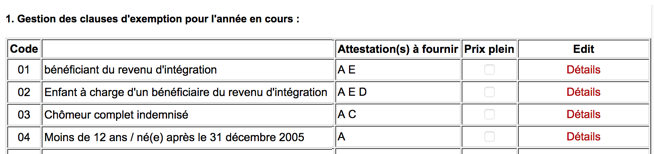 admin_annee_exemptions.png