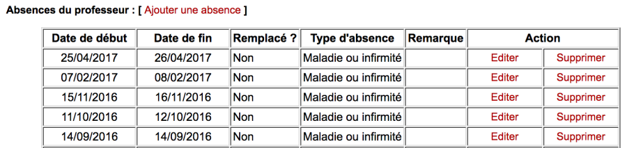 gestion_professeurs_absences.png