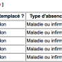 gestion_professeurs_absences.png